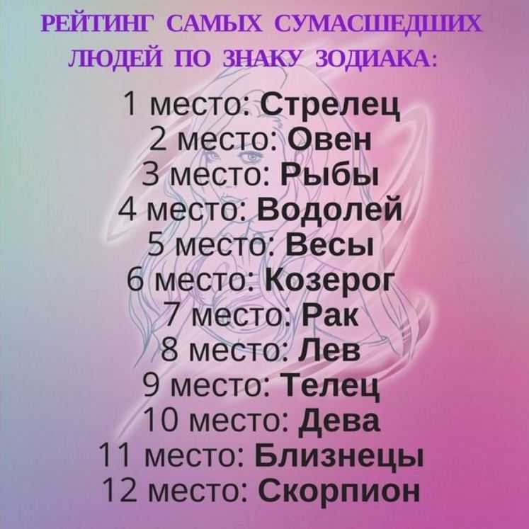 Детский гороскоп по дате рождения