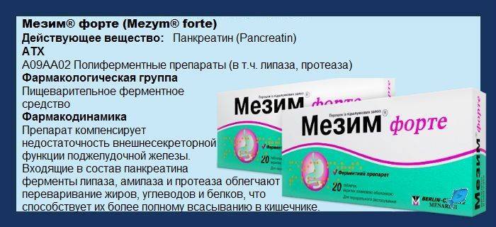 Мезим при беременности | уроки для мам