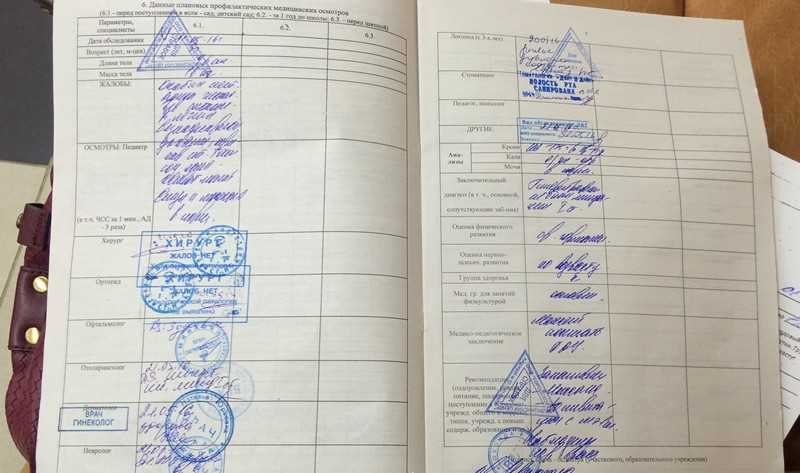 Каких врачей нужно пройти ребенку в год — список обследований