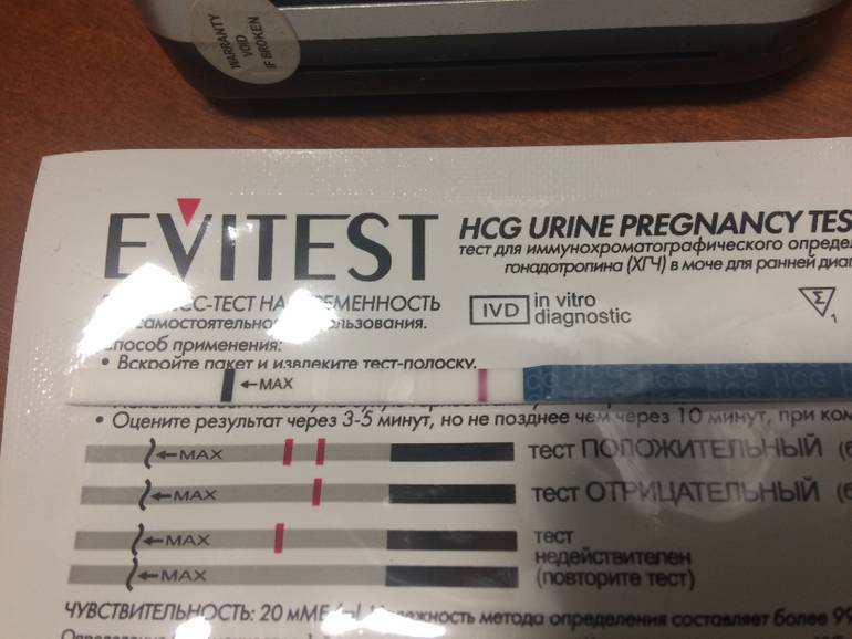 Перед тестом что можно. Результаты теста на беременность. Тест на беременность Evitest. Отрицательный тест на беременность. Тест на беременность результат.
