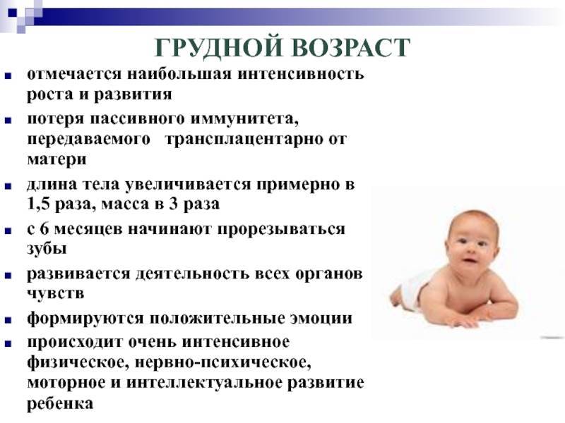 Первые звуки ребенка (предречевое развитие)