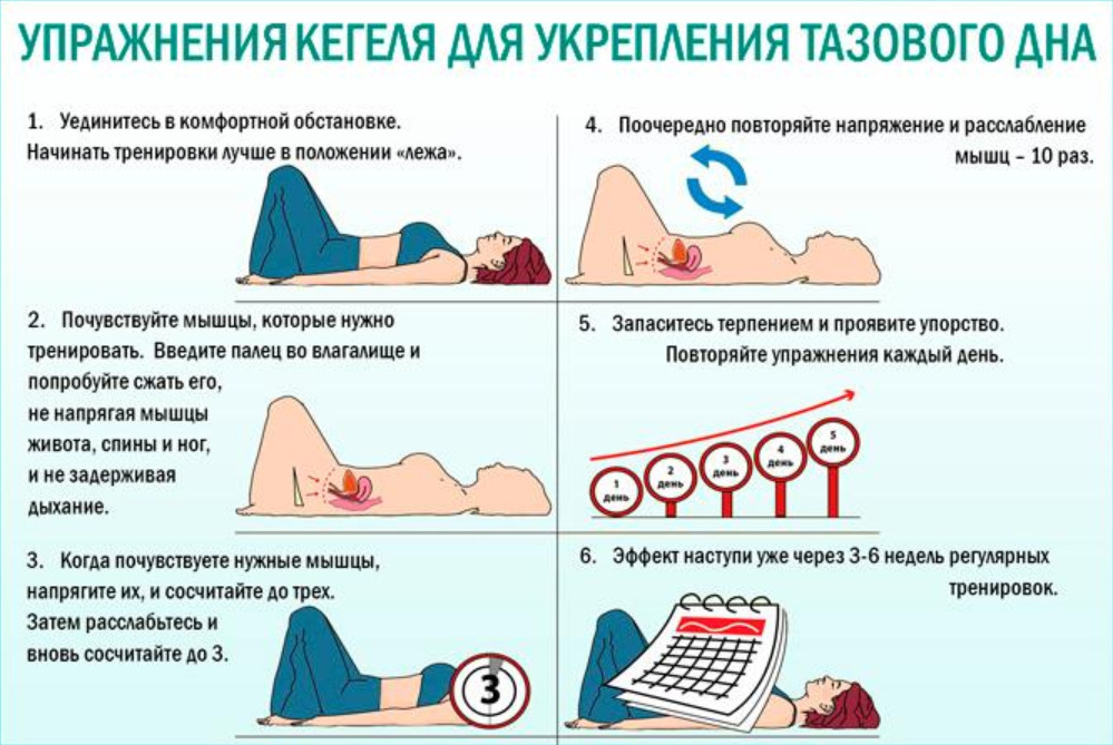 Восстановление после родов – с чего начать