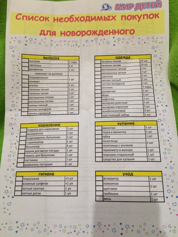 Список необходимых вещей для новорожденного - развитие ребенка