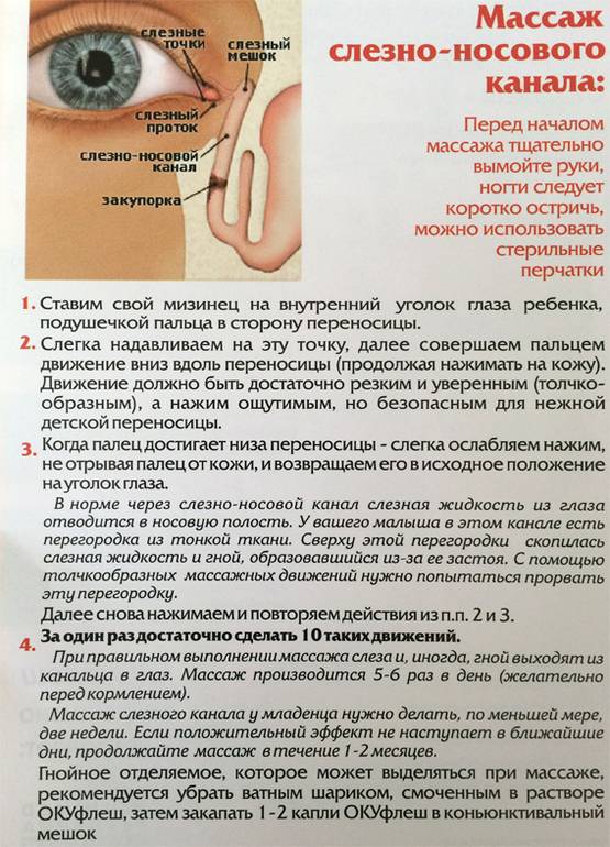 Зондирование слезного канала у новорожденных: как проводится, показания и последствия | terra-baby.ru