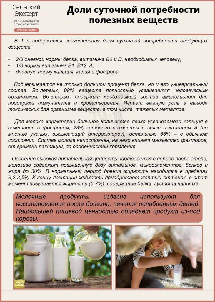 Как повысить жирность грудного молока, оценить питательность секрета и понять, наедается ли малыш