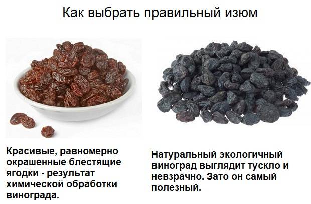 Что можно есть при грудном вскармливании - подробное описание