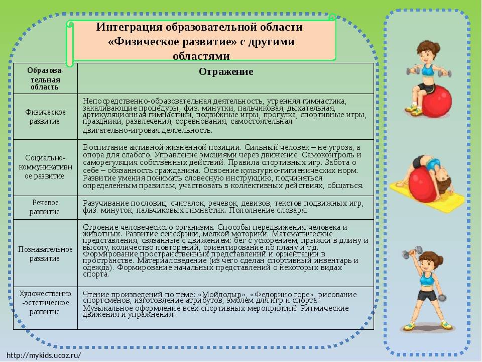 Развитие ребенка 8 месяца жизни. календарь развития