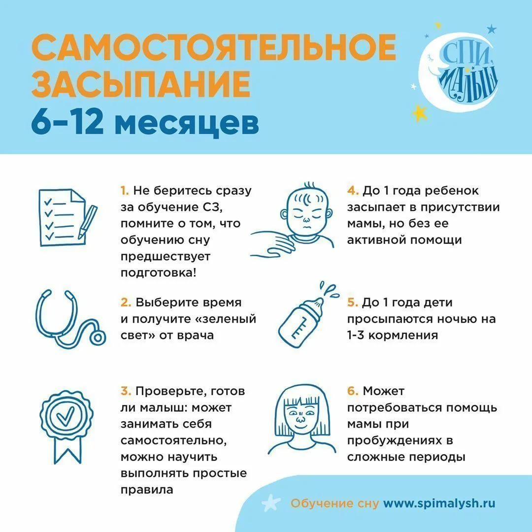 Как научить ребенка засыпать самостоятельно