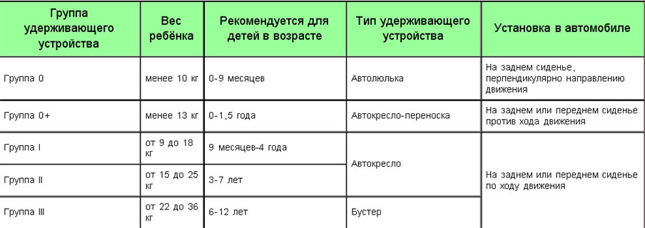 Нужно ли ребенку покупать билет в кино? - ваша онлайн энциклопедия
