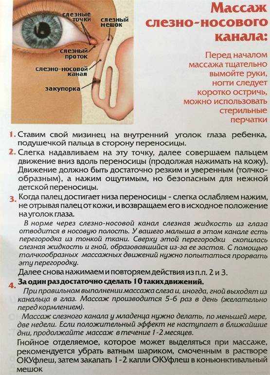 Массаж слезного канала у новорожденных: как делать, для глаз, при закупорке