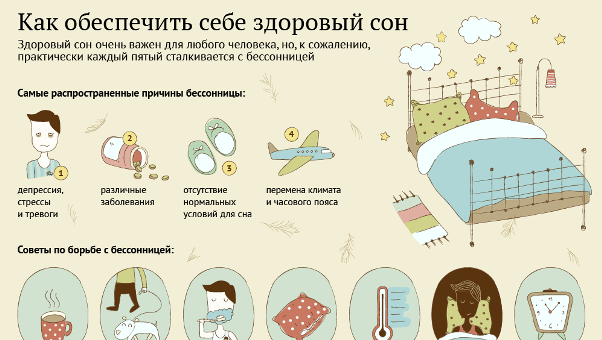 Укладываем правильно новорождённого спать после кормления в кроватку