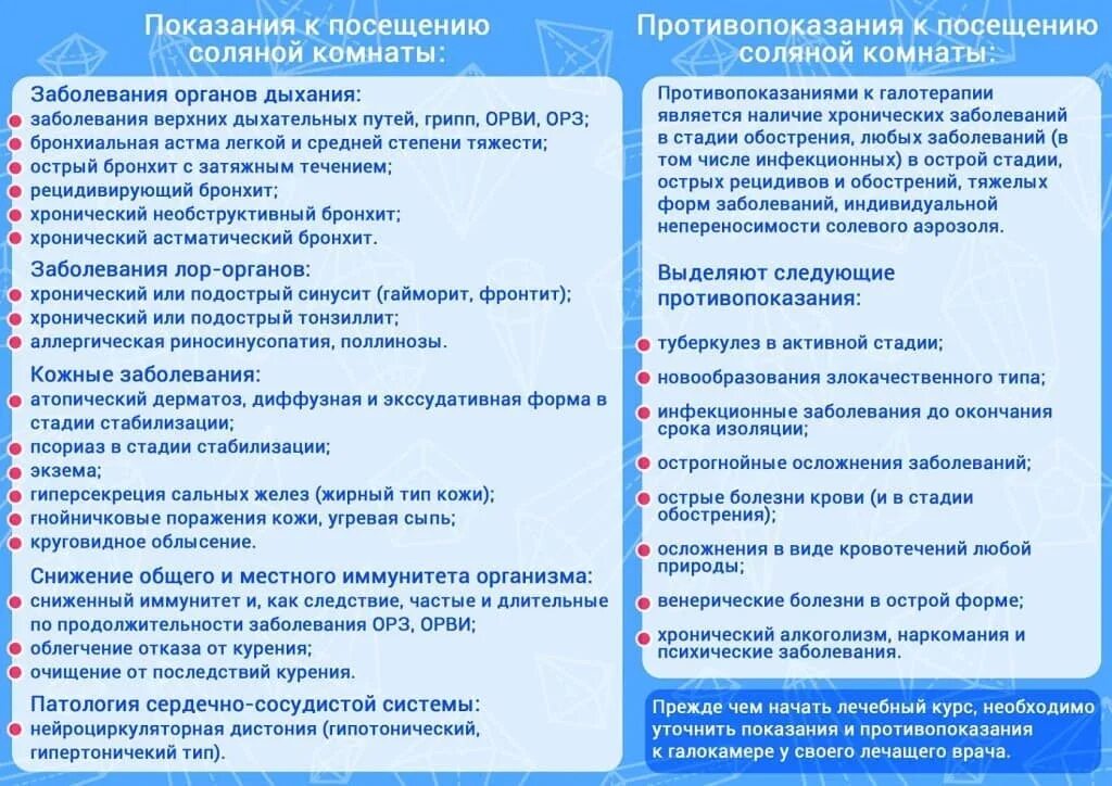 ✅ что дает соляная пещера: эффект для детей и взрослых -?все о соляных пещерах, саунах и банях ⚜⚜⚜