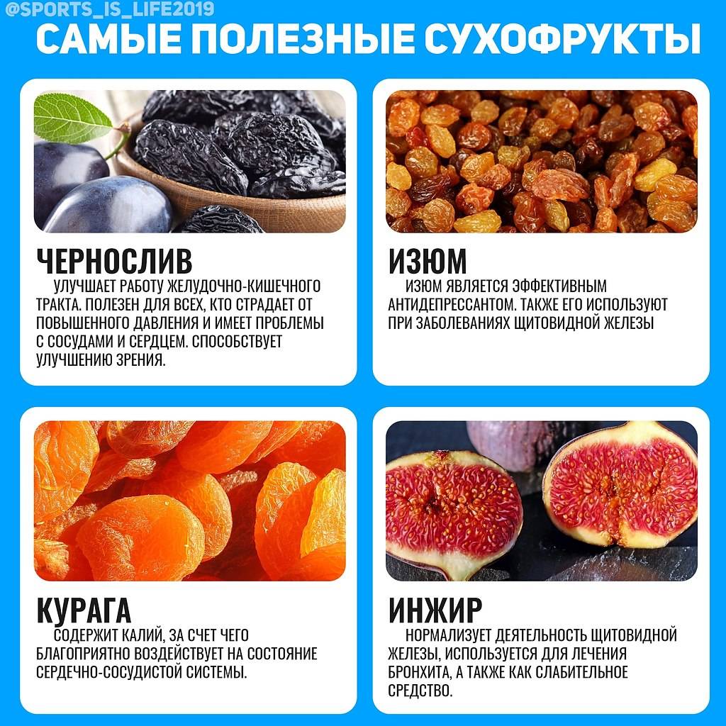 Чернослив при грудном вскармливании малыша молоком: можно ли этот продукт маме во время гв, помогает ли сухофрукт от запоров, а также, чем он полезен и вреден?