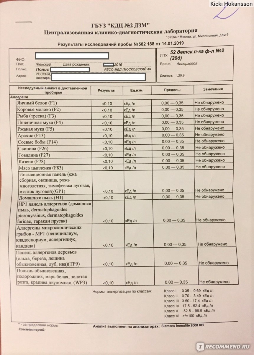 Зачем нужен анализ на аллергены у ребенка до года, как сдать кровь