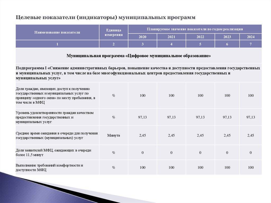 Сколько стоит детская коляска? - 5 критериев выбора детских колясок,  виды колясок,  стоимость