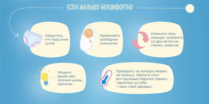 Как успокоить новорожденного ребенка во время плача - agulife.ru