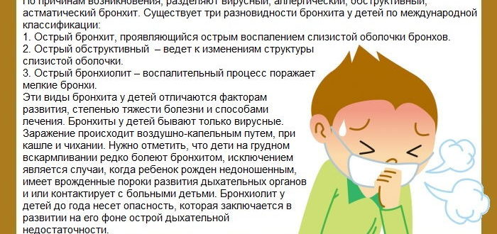 Народные средства от кашля для детей до 1 года