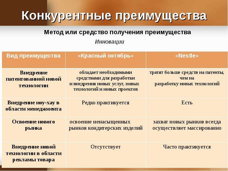Досрочный выход из отпуска по уходу за ребенком до 3 и 1,5 лет