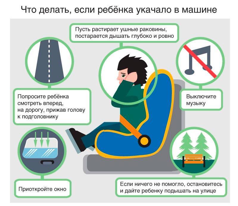 Ребенка в машине стало укачивать... как быть?.. - спроси у бывалых - страна мам