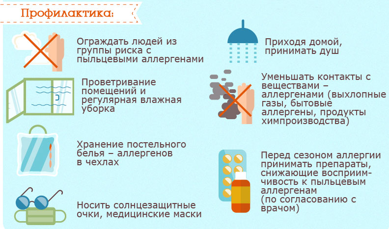 Весенний поллиноз у детей - причины, симптомы, диагностика и лечение