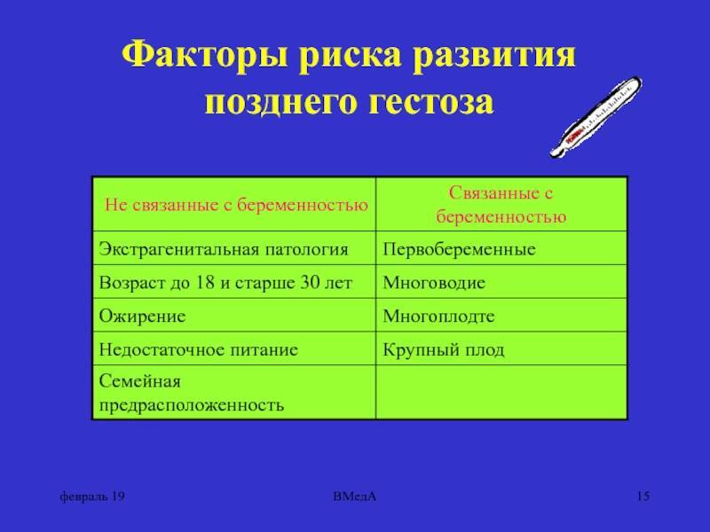Поздняя беременность: особенности и к чему готовиться
