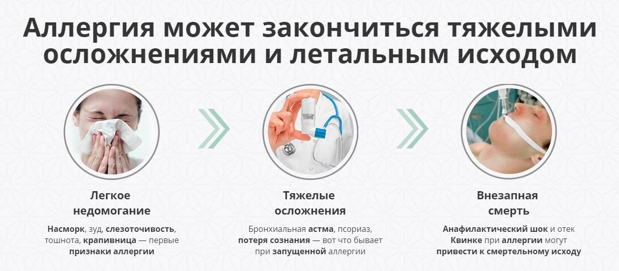 Аллергия на пыльцу: симптомы у ребенка и лечение поллиноза