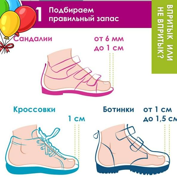Размер обуви (таблица для детей по возрасту в сантиметрах)