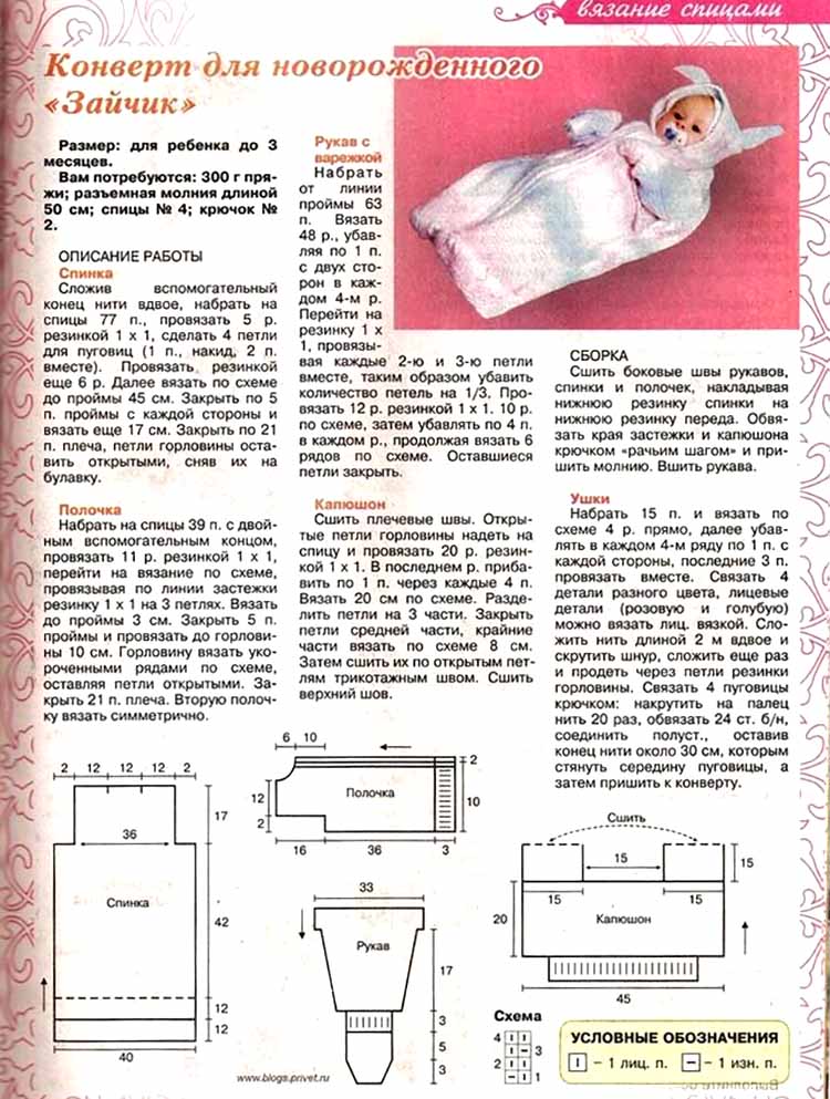 Вязаный конверт для новорожденного спицами: схема с описанием