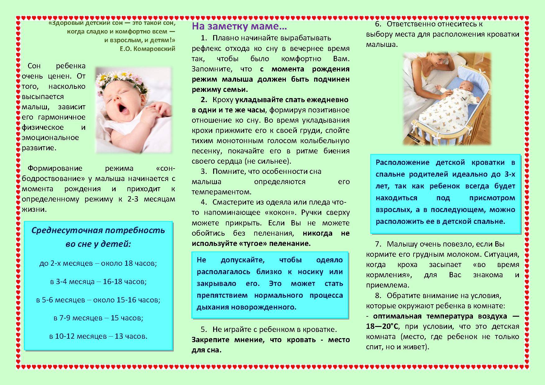 Первые 40 дней жизни   | материнство - беременность, роды, питание, воспитание