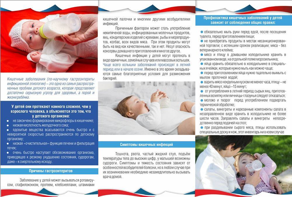 Причины развития и последствия кишечных инфекций у детей | стимбифид плюс