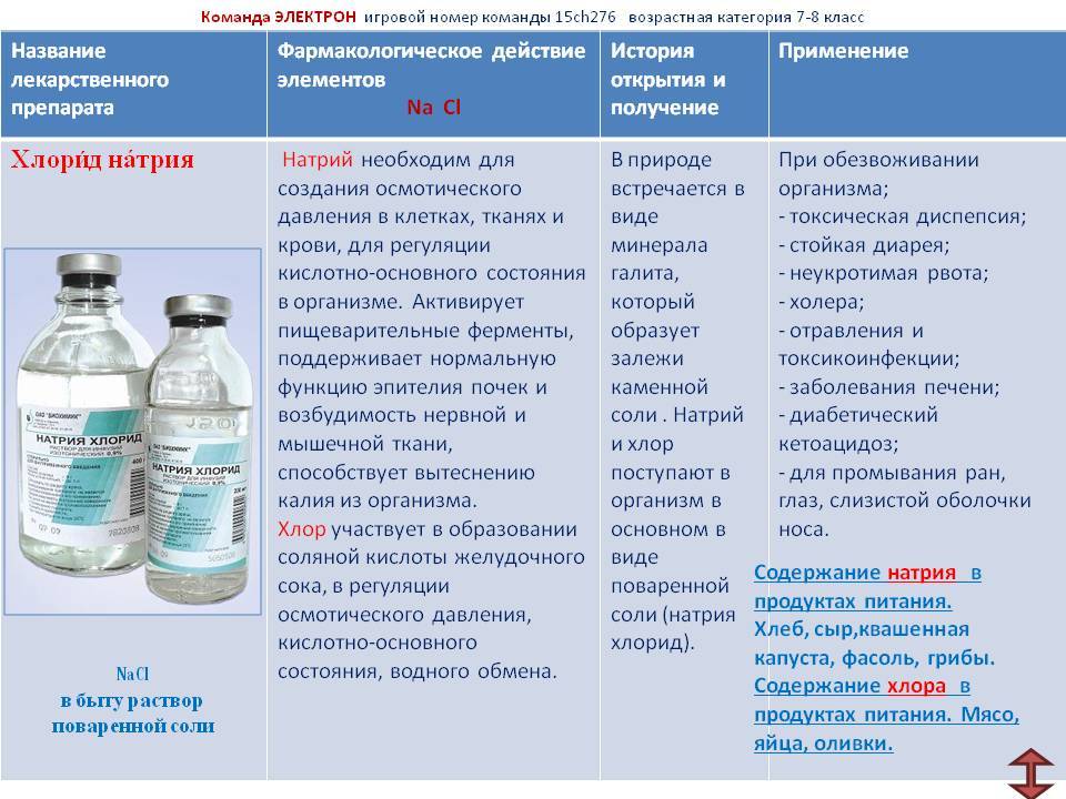 Физраствор для ингаляций: 3 правила применения в детском возрасте, показания и противопоказания