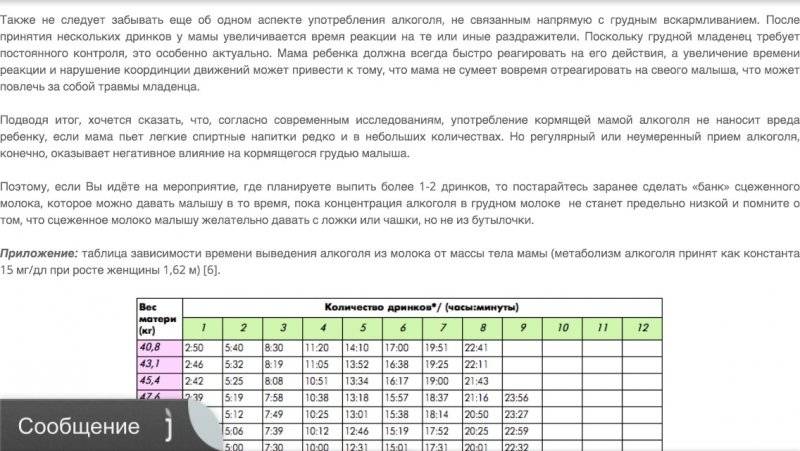 Пиво при грудном кормлении: пить или не пить?