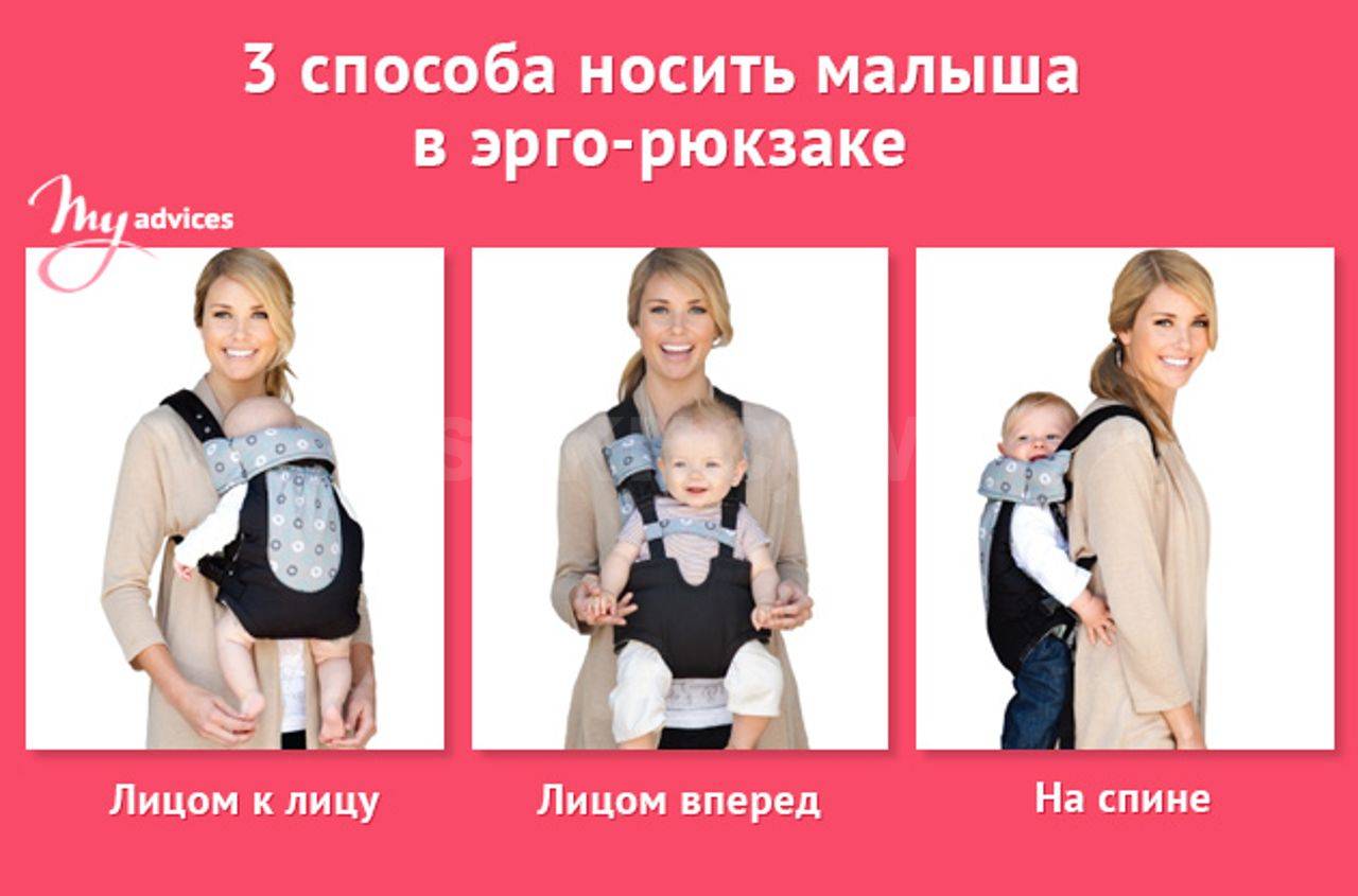 Эргорюкзаки для новорожденных: преимущества, рейтинг лучших