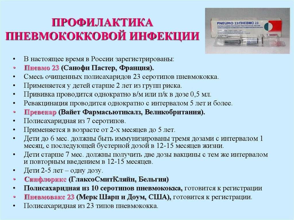 Пневмококк вакцинация схема