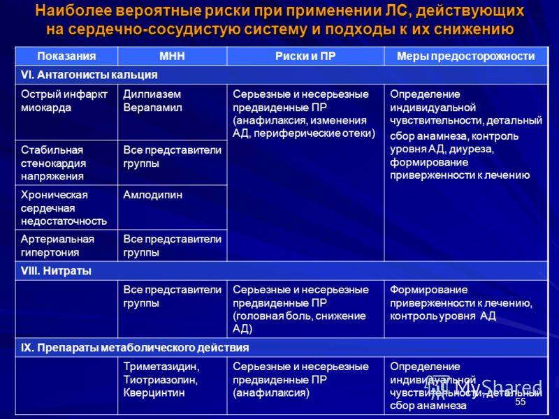 Гастрошизис, портал врачей тюменской области и города тюмени