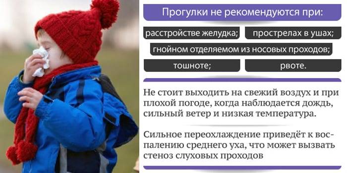 Нормы и требования санпин: до какой температуры гуляют в детском саду, а в каких случаях туда идти не надо?