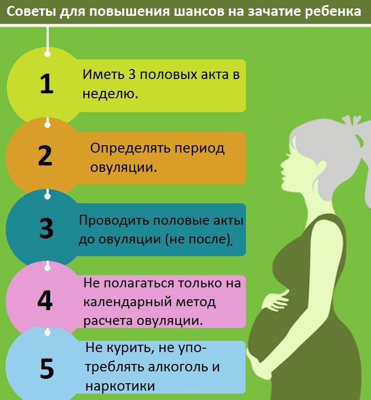 Легкие роды без боли и разрывов: способы подготовки, советы, секреты
