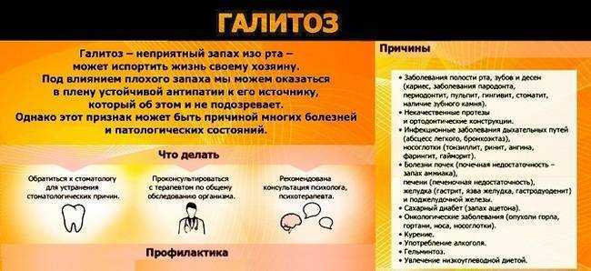 Причины неприятного запаха изо рта у ребёнка