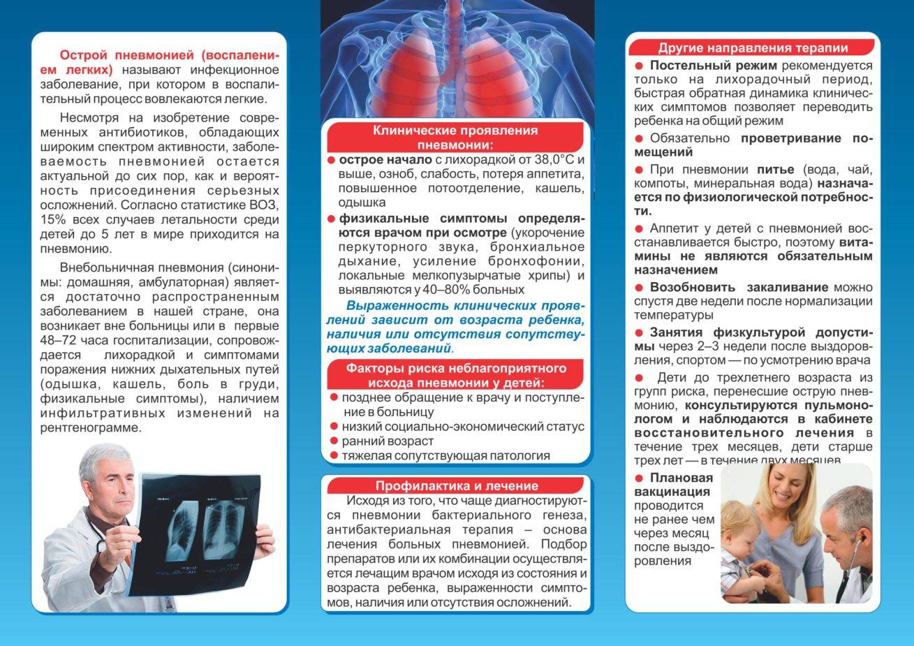 Специфика детской вирусной пневмонии и 5 принципов ее лечения