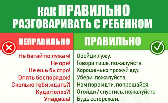 Как правильно говорить ребенку «нельзя»: 8 советов психолога - мапапама.ру — сайт для будущих и молодых родителей: беременность и роды, уход и воспитание детей до 3-х лет