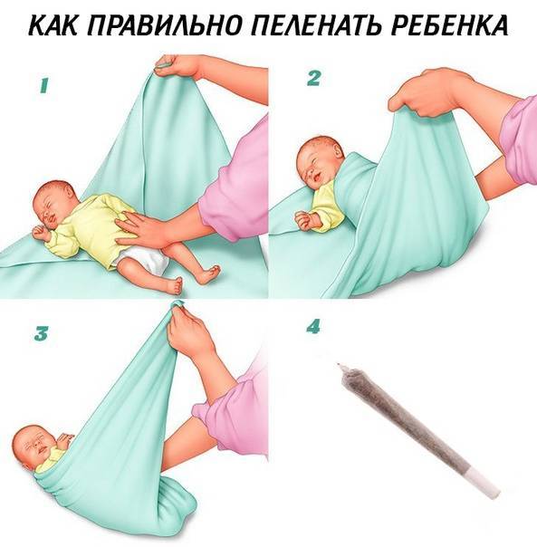 Пеленать или нет новорожденного: все за и против. нужно ли пеленать ребенка, и как это делать&nbsp пеленать или нет ребенка с рождения