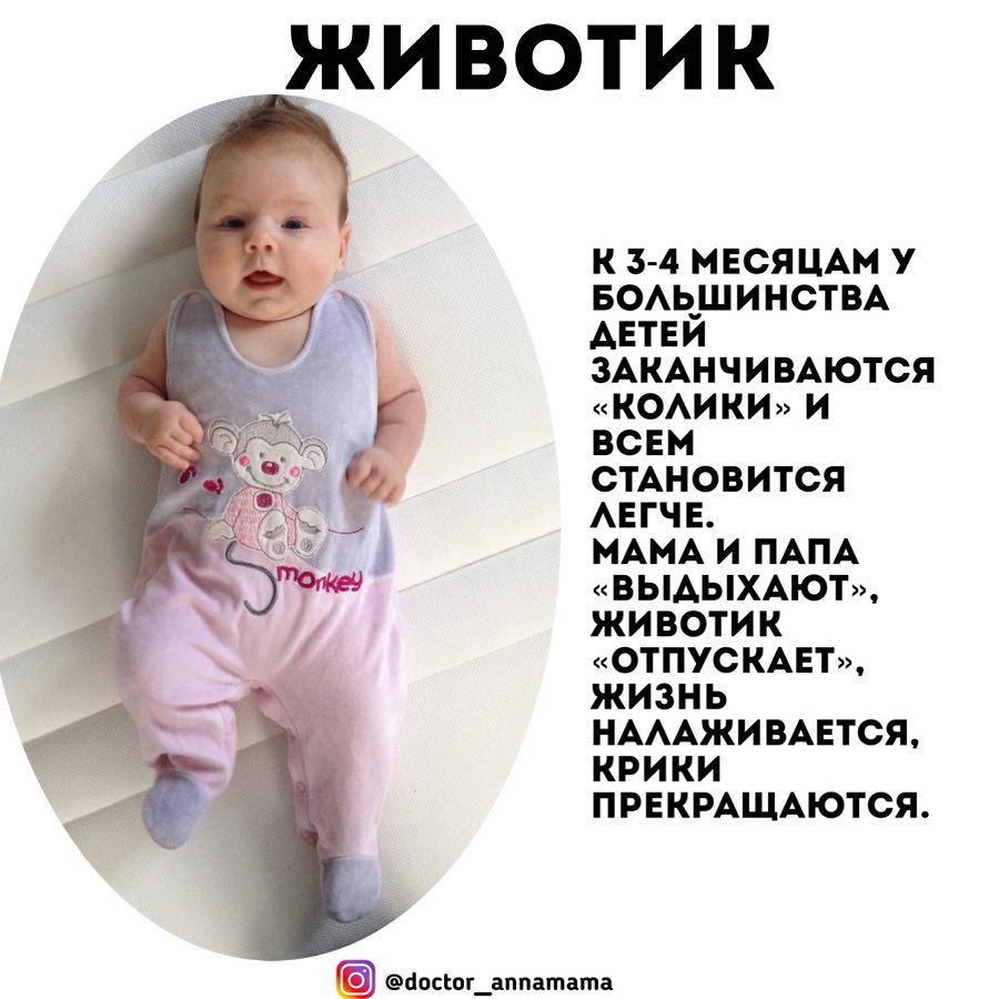 Колики у новорожденного