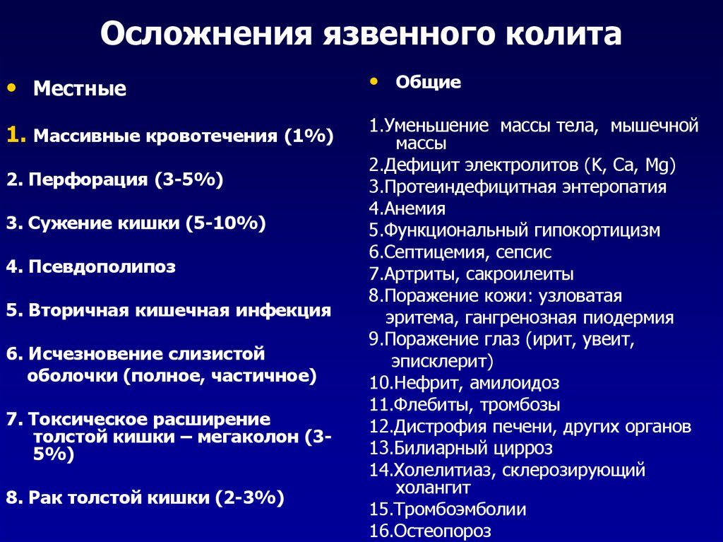 Как проявляется язвенный колит у детей