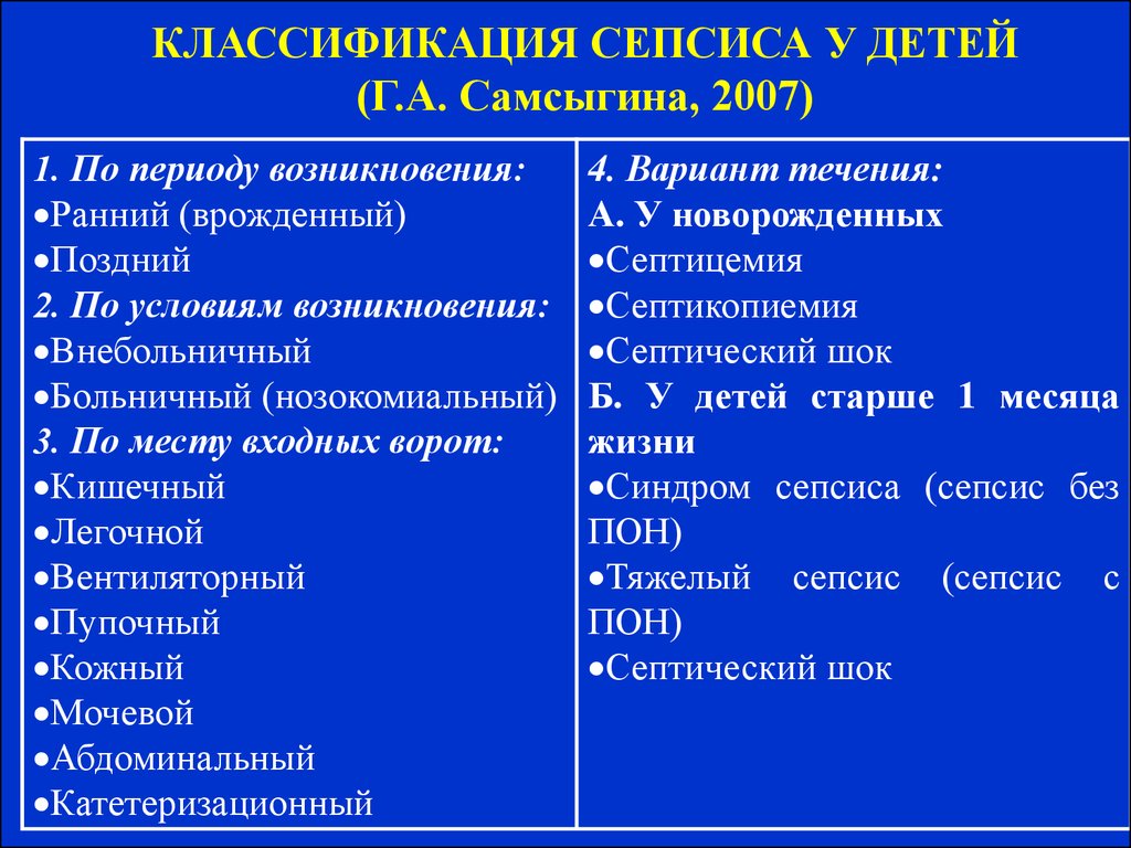 Сепсис новорожденных: гнойно септический, неонатальный, последствия