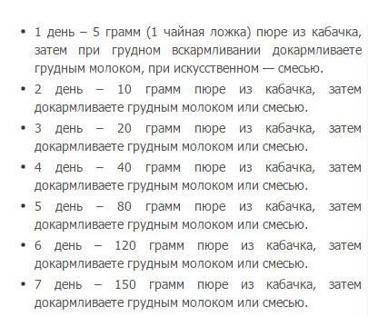Прикорм в 5 месяцев | блог дочки-сыночки