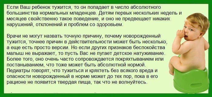 Сколько раз новорожденный должен ходить в туалет. Запор у младенца. Запор у новорожденного ребенка. Новорожденный ребенок тужится. Грудничок постоянно тужится.