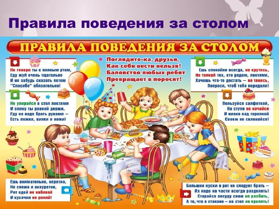 Правила поведения за столом для школьников