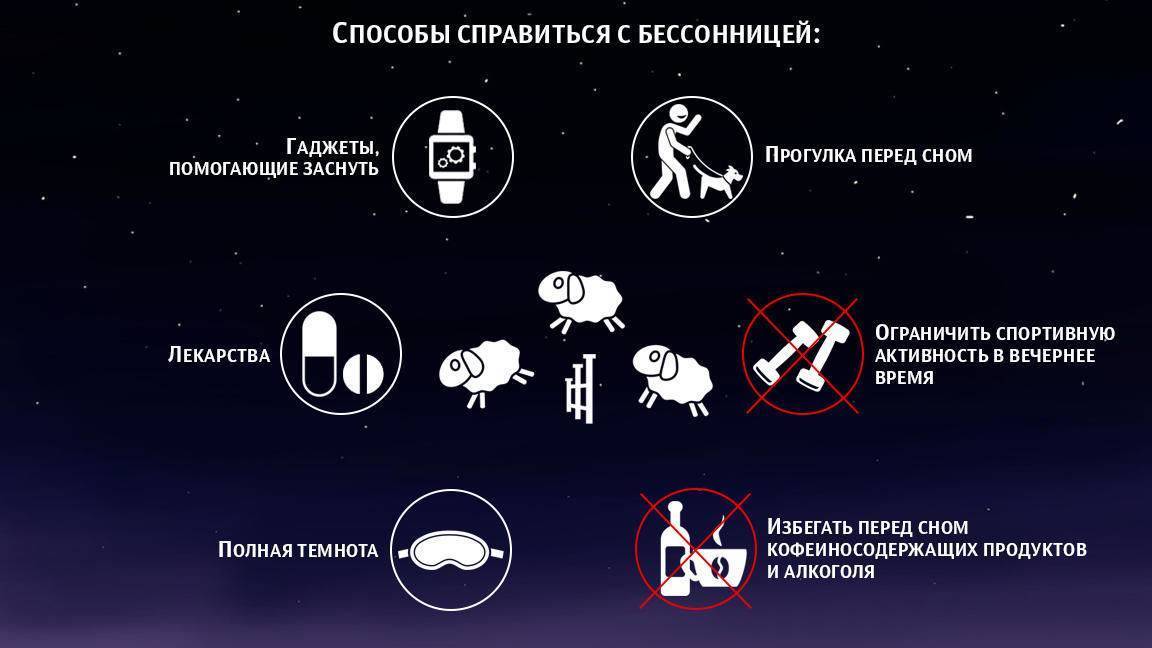 Бессонница во время беременности: особенности в первом, втором и третьем триместрах, что делать, профилактика