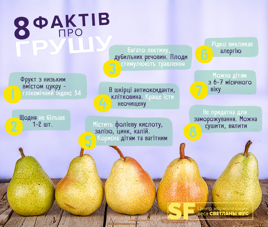 Можно ли груши при грудном вскармливании?