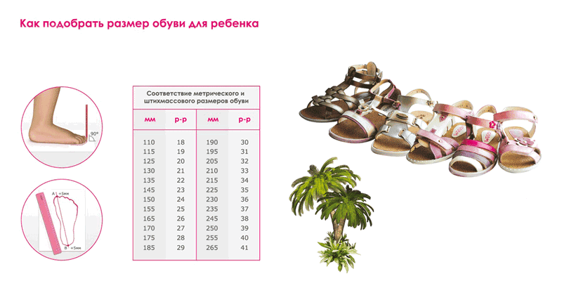 Маленький размер обуви купить. Elegami детская обувь Размерная сетка. Elegami Размерная сетка детской обуви. Как выбрать размер обуви ребенку до года. Как выбрать размер обуви малышу до года.